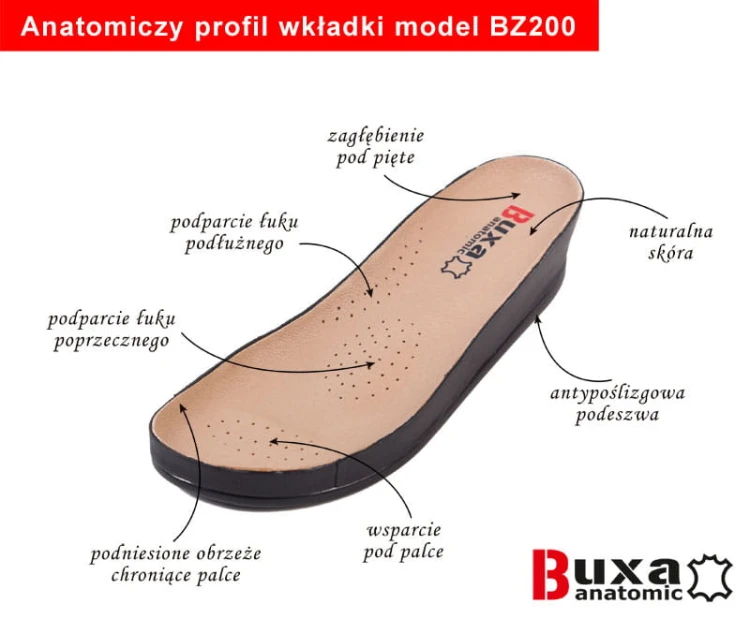 podeszwaBZ200_opisy_Buxa.jpg