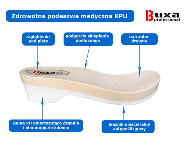 kpu_opis_podeszwy.jpg