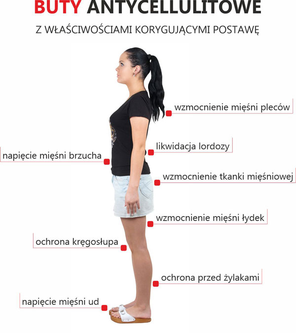 buty_antucellulitowe_zalety600.jpg