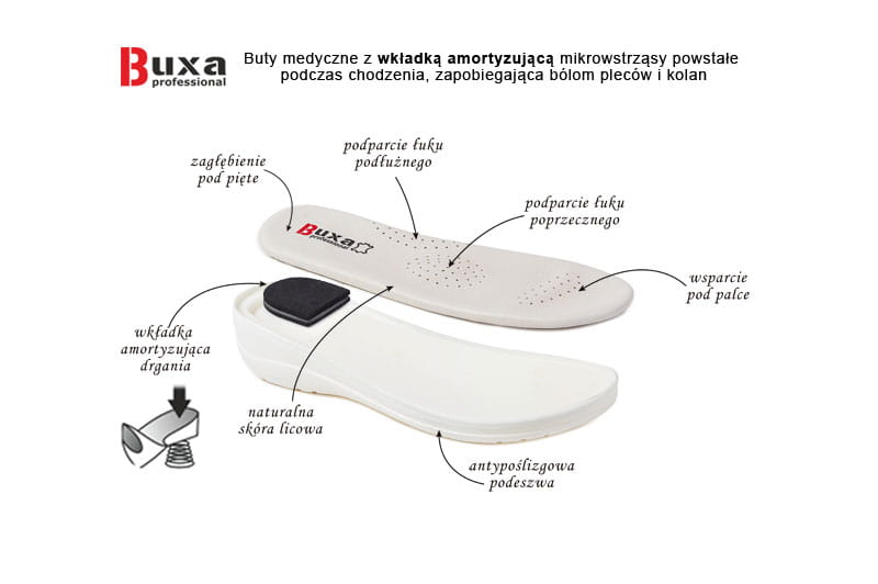 buty_medyczne_MED11_opis_podeszwy.jpg
