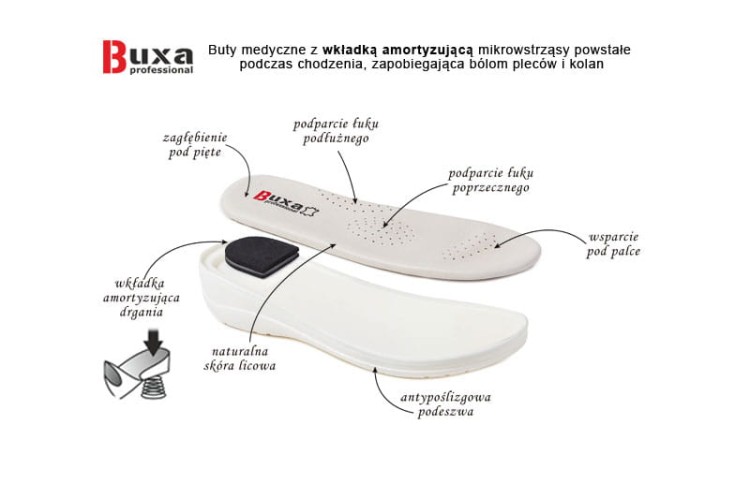 buty_medyczne_MED11_opis_podeszwy.jpg