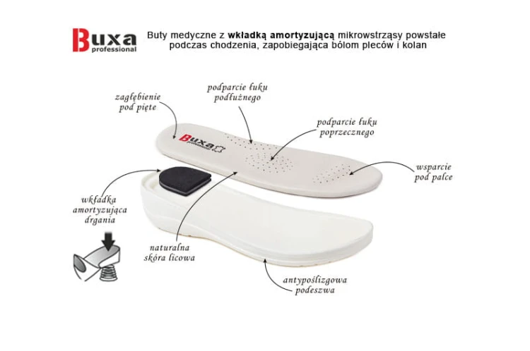 buty_medyczne_MED11_opis_podeszwy.jpg