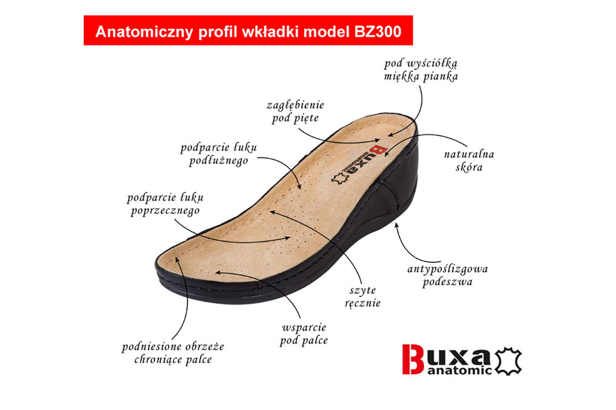 klapki anatomiczne BZ300 profil